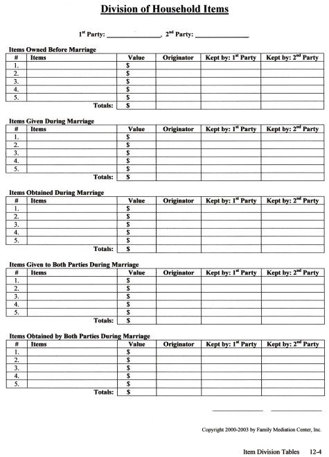 Item Division Tables - Division of Household Items