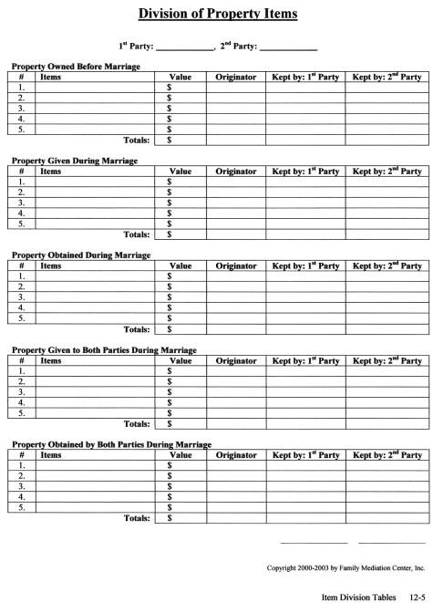 Item Division Tables - Division of Property Items