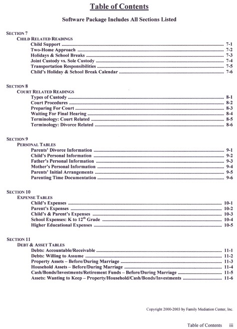 Table of Contents III